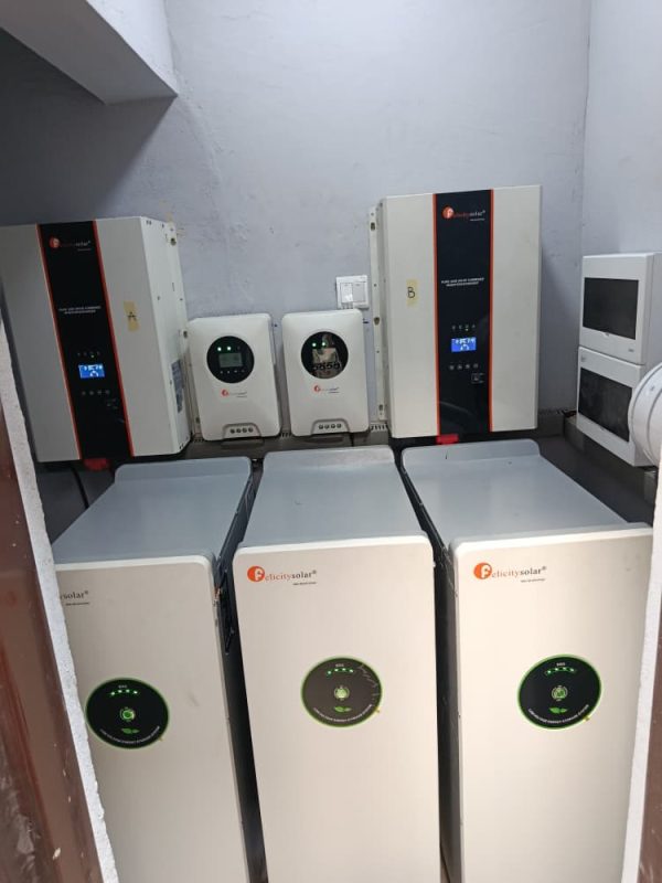 Completed 20 kVA solar system with 45 kilowatt-hours of lithium storage, 24 solar panels, and two 120 amp MPPT controllers, designed to power up to six air conditioners.